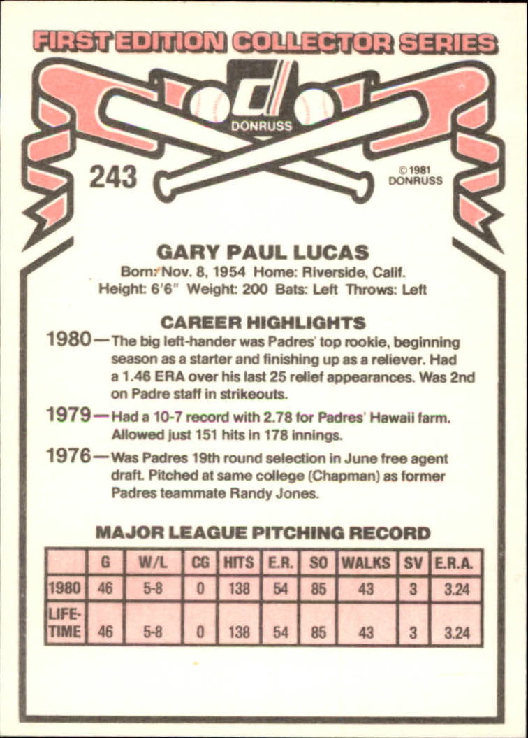 1981 Donruss #243 Gary Lucas RC back image