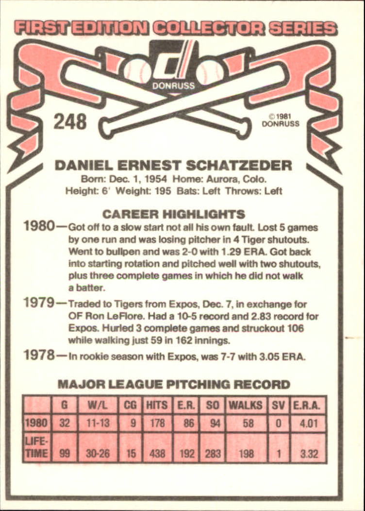 1981 Donruss #248 Dan Schatzeder back image