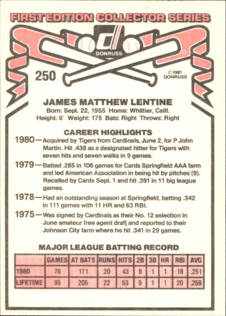 1981 Donruss #250 Jim Lentine RC back image