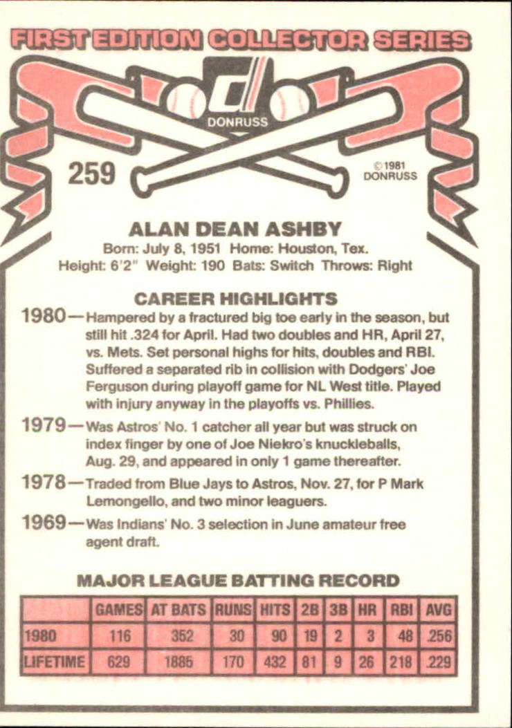1981 Donruss #259 Alan Ashby back image