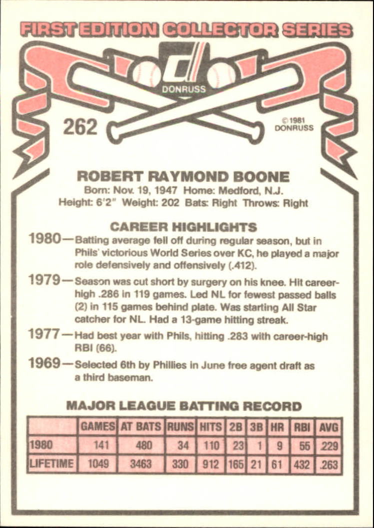 1981 Donruss #262 Bob Boone back image
