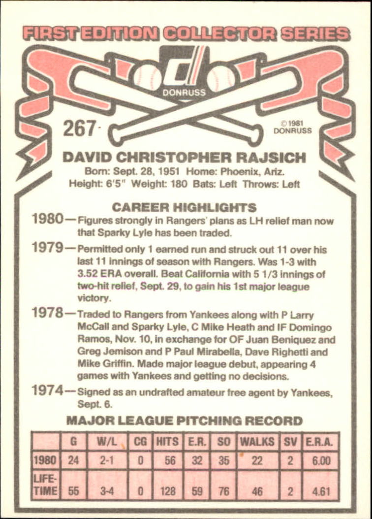 1981 Donruss #267 Dave Rajsich back image