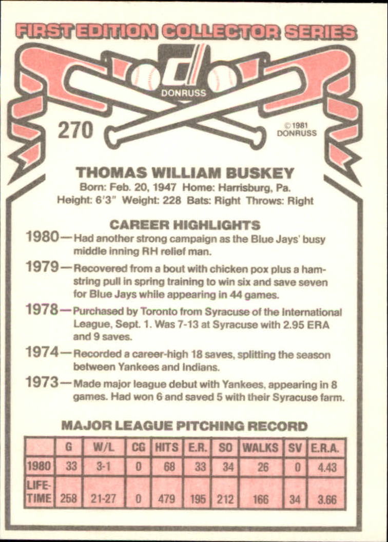 1981 Donruss #270 Tom Buskey back image