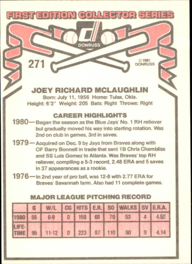 1981 Donruss #271 Joey McLaughlin back image