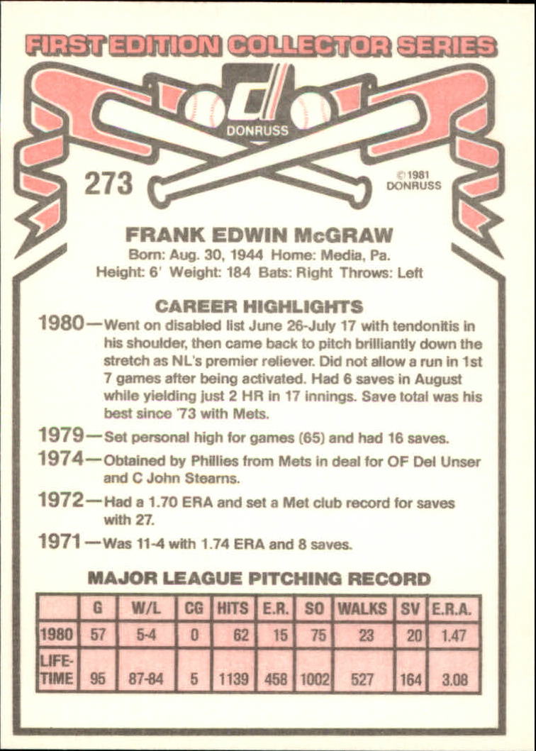 1981 Donruss #273 Tug McGraw back image