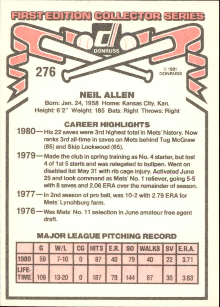 1981 Donruss #276 Neil Allen back image