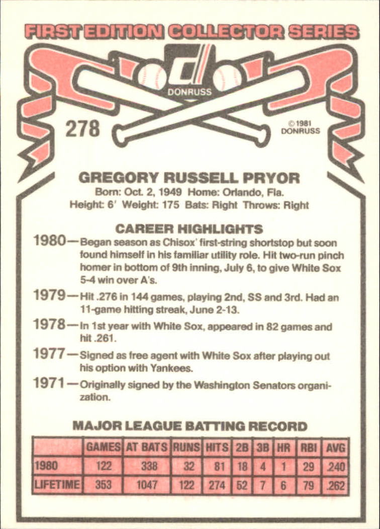 1981 Donruss #278 Greg Pryor back image
