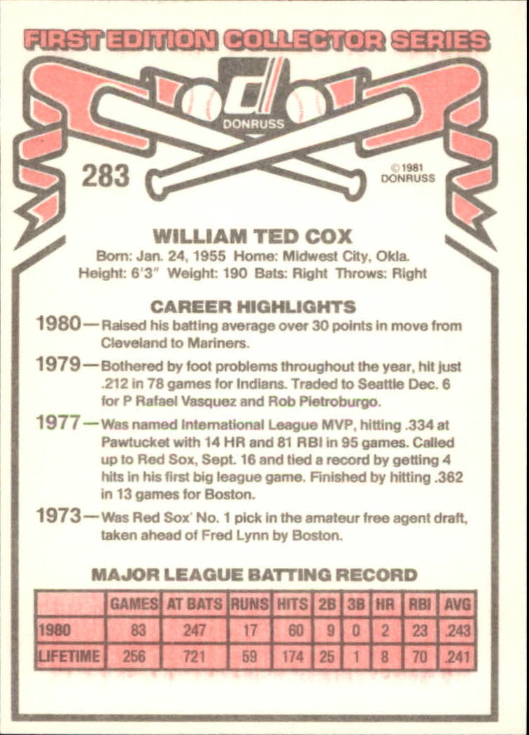1981 Donruss #283 Ted Cox back image