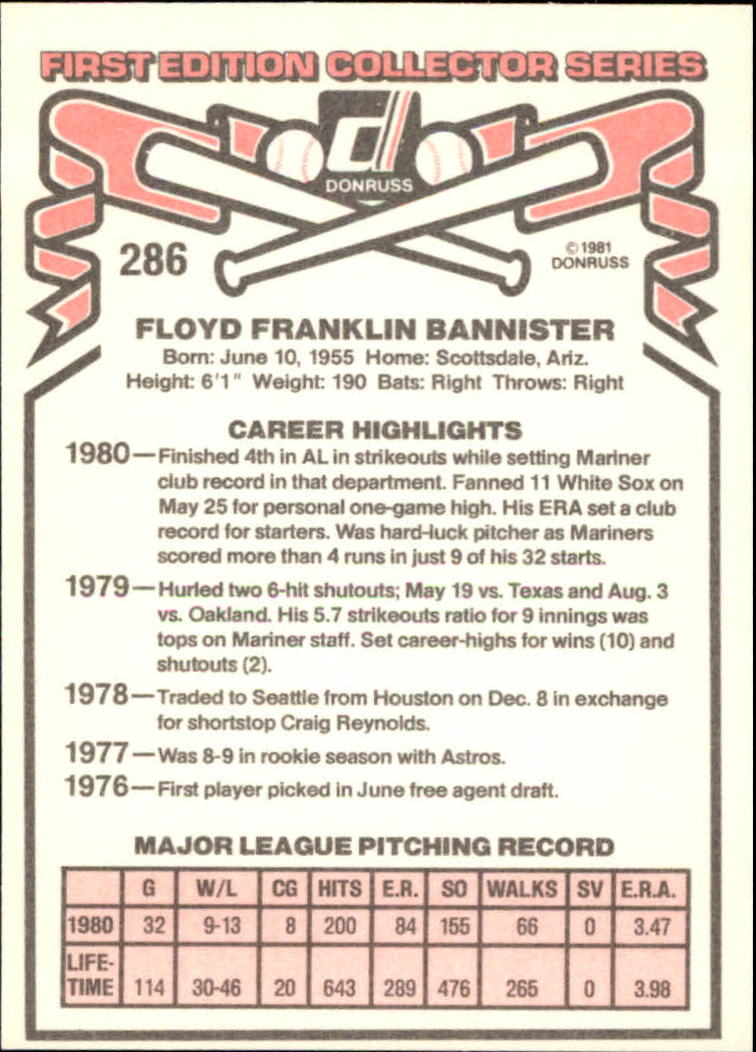 1981 Donruss #286 Floyd Bannister back image