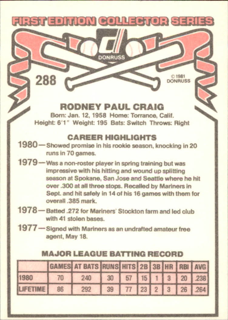 1981 Donruss #288 Rodney Craig back image