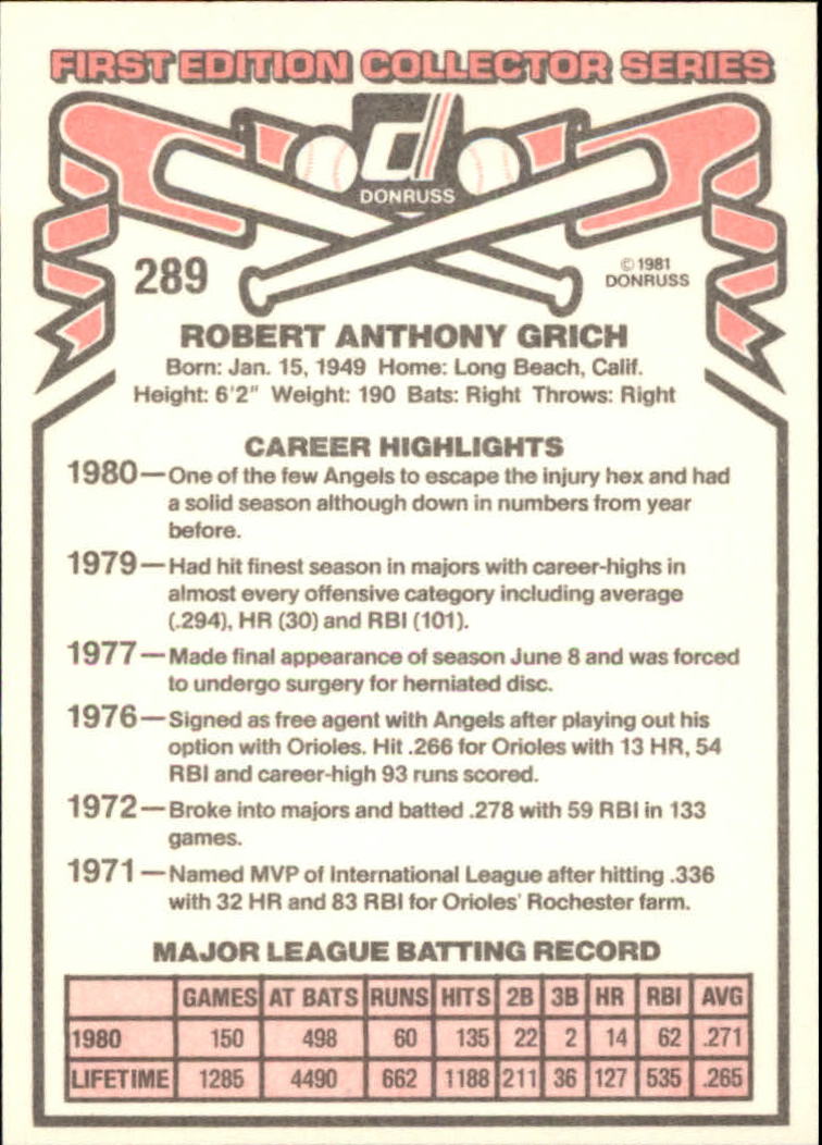 1981 Donruss #289 Bobby Grich back image