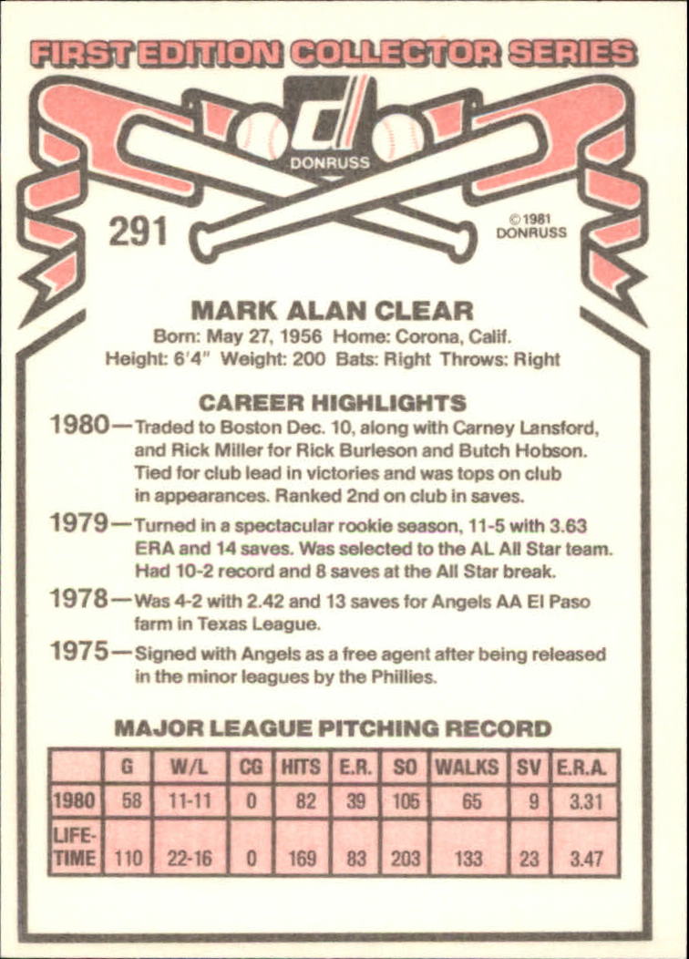 1981 Donruss #291 Mark Clear back image