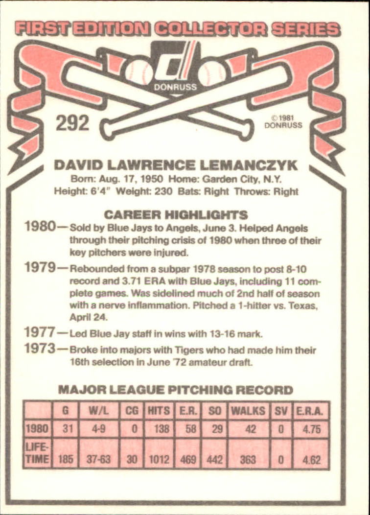 1981 Donruss #292 Dave Lemanczyk back image