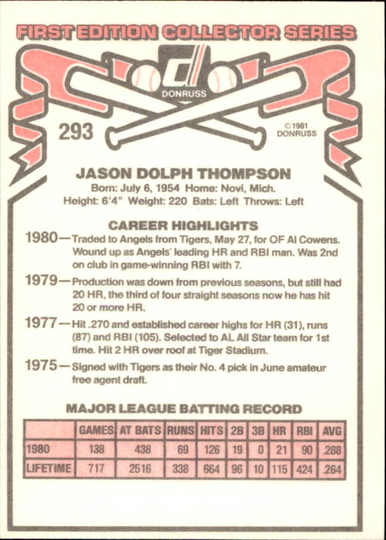 1981 Donruss #293 Jason Thompson back image