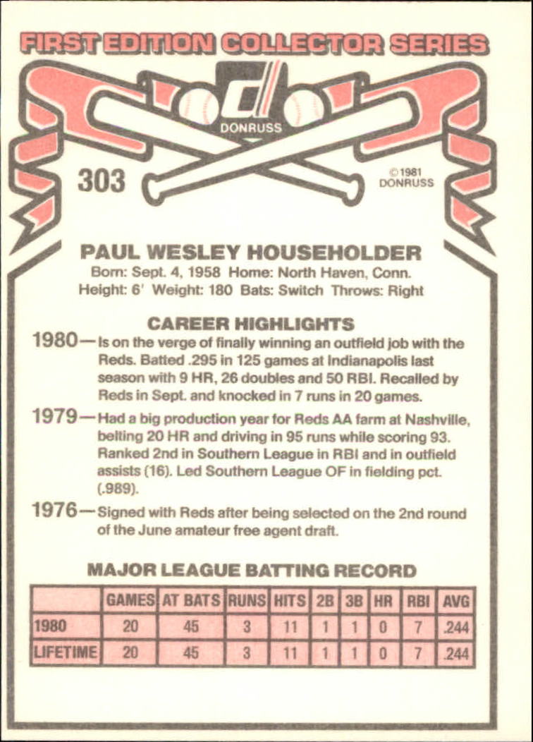1981 Donruss #303 Paul Householder RC back image