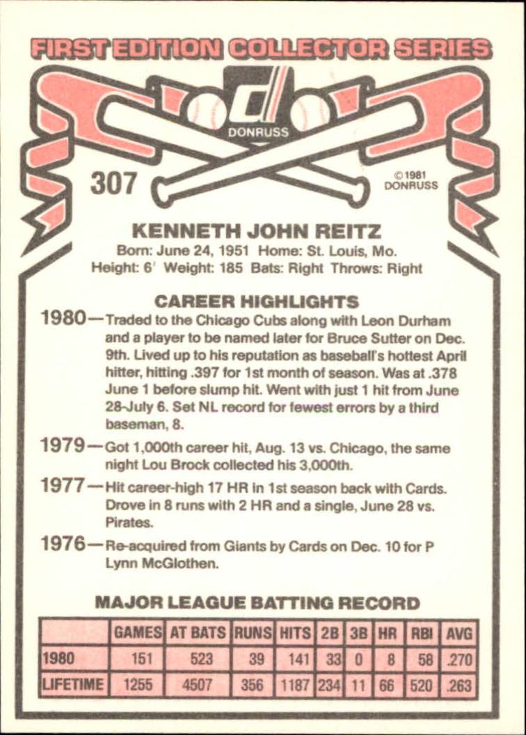 1981 Donruss #307 Ken Reitz back image