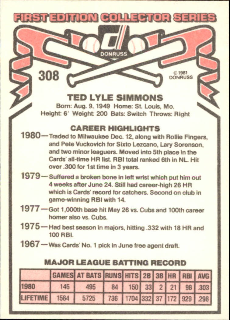 1981 Donruss #308 Ted Simmons back image