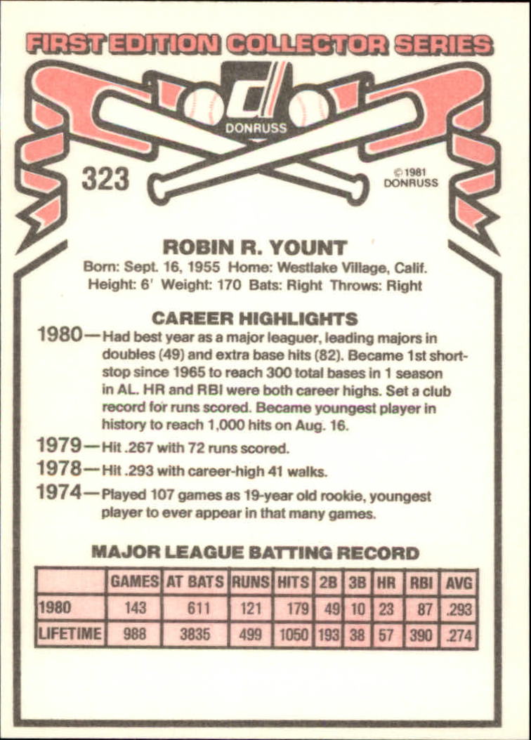 1981 Donruss #323 Robin Yount back image