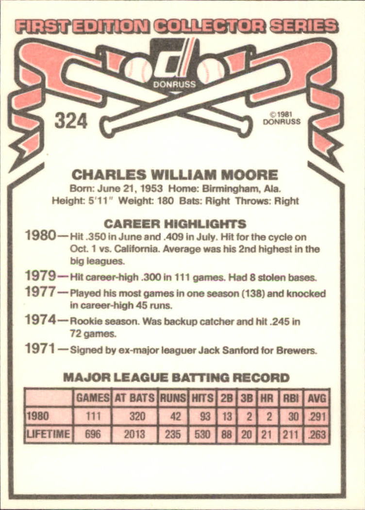 1981 Donruss #324 Charlie Moore back image
