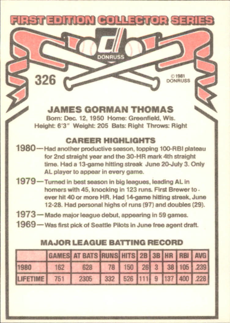 1981 Donruss #326A Gorman Thomas P1/2nd line on back:/30 HR mark back image