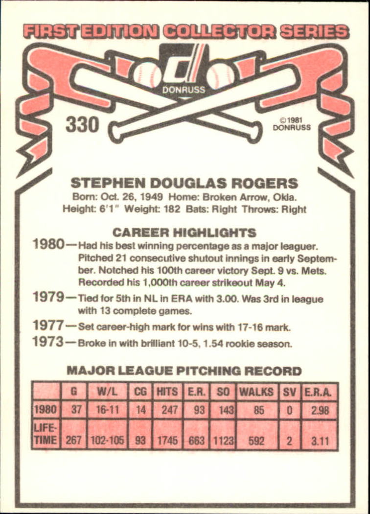 1981 Donruss #330A Steve Rodgers P1/ERR Name misspelled back image