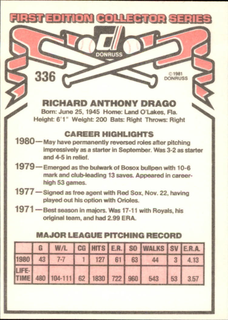 1981 Donruss #336 Dick Drago back image