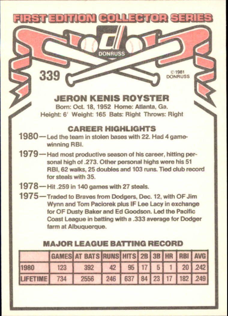 1981 Donruss #339 Jerry Royster back image
