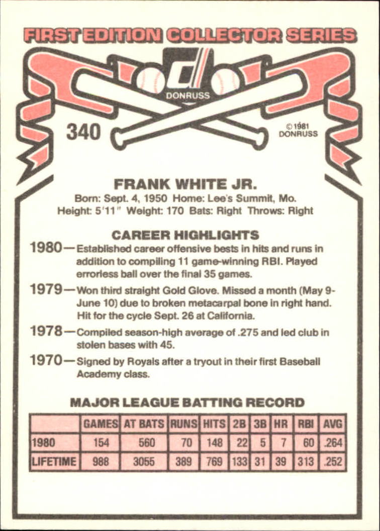 1981 Donruss #340 Frank White back image
