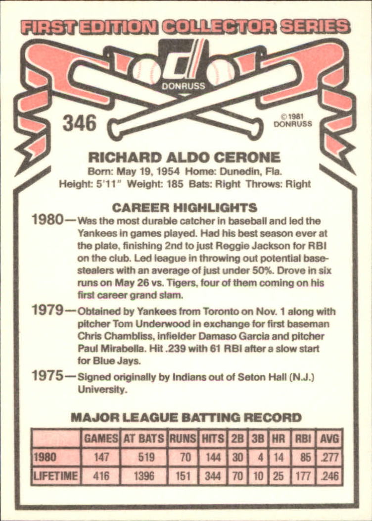 1981 Donruss #346 Rick Cerone back image