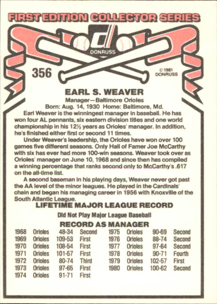 1981 Donruss #356 Earl Weaver MG back image