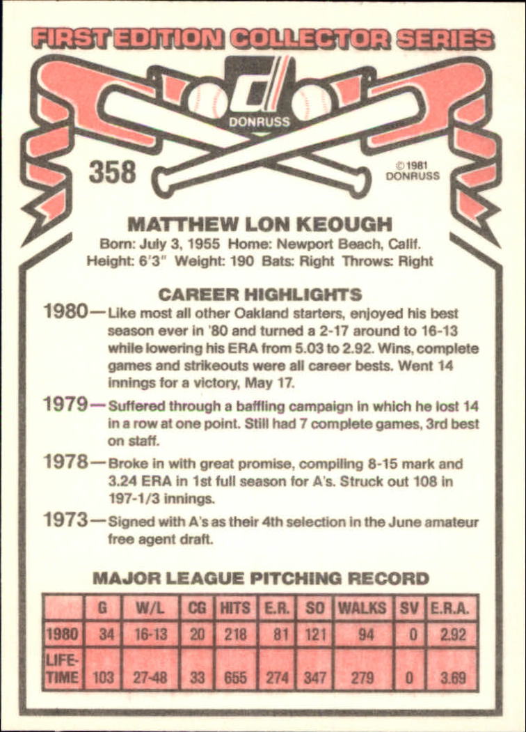1981 Donruss #358 Matt Keough back image
