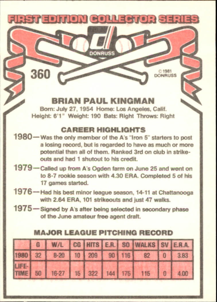 1981 Donruss #360 Brian Kingman back image