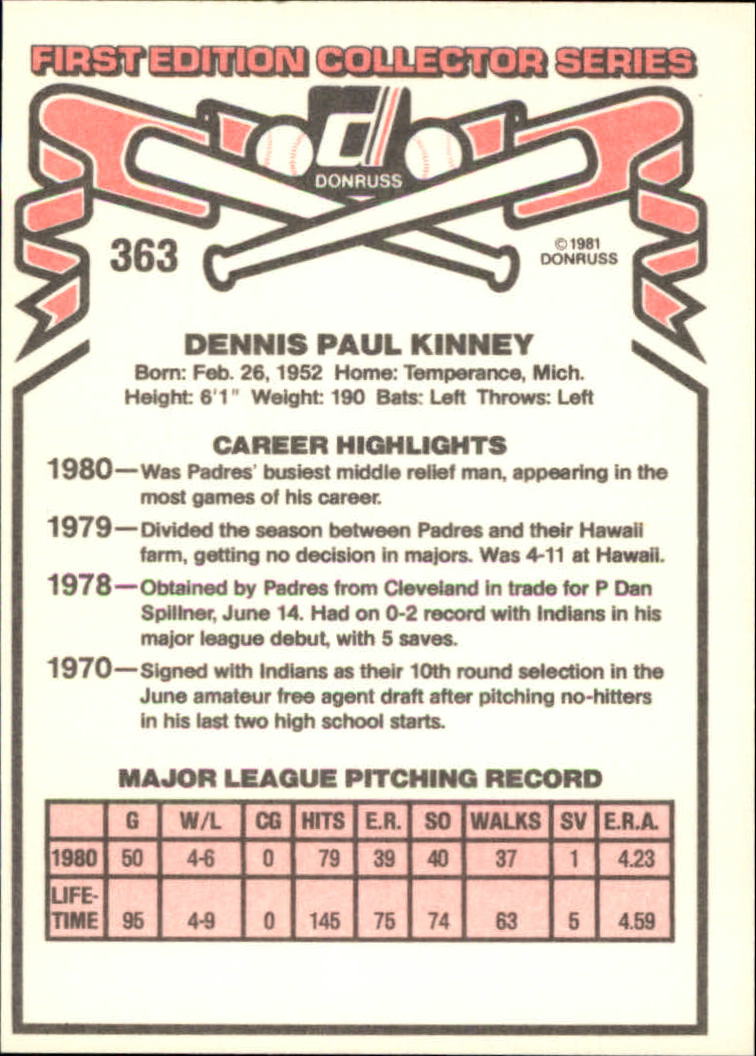 1981 Donruss #363 Dennis Kinney RC back image