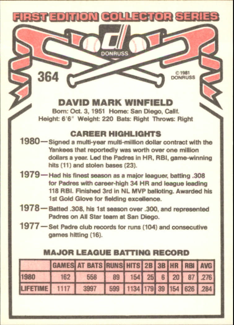 1981 Donruss #364 Dave Winfield back image