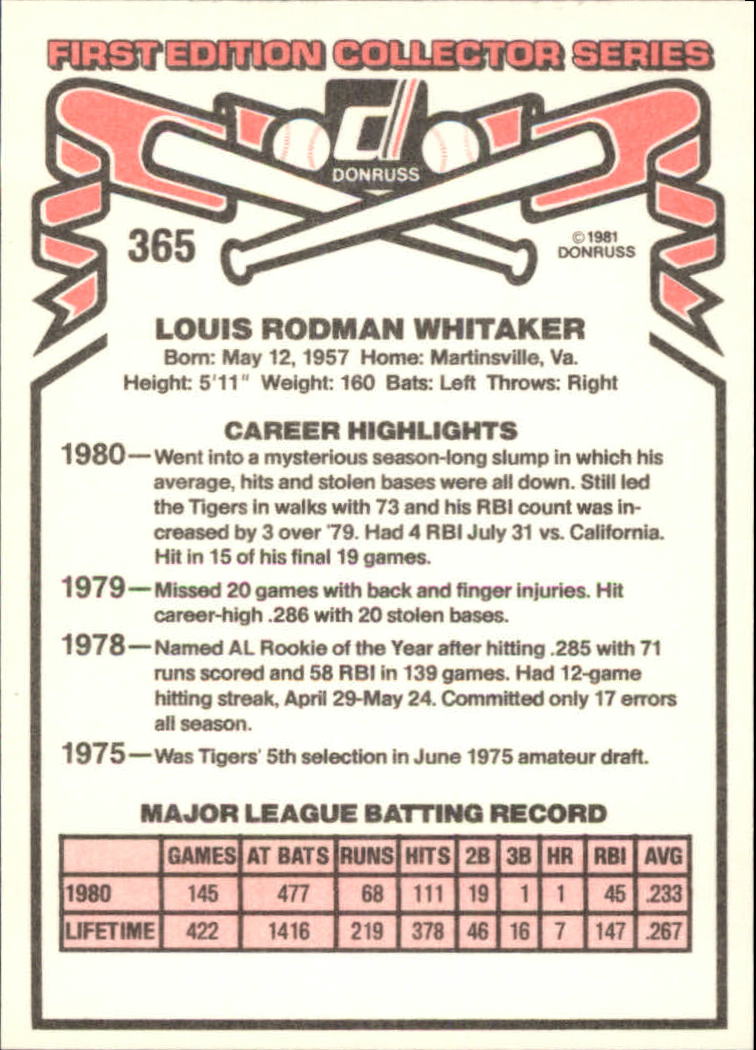1981 Donruss #365 Lou Whitaker back image
