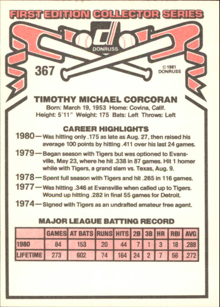 1981 Donruss #367 Tim Corcoran back image
