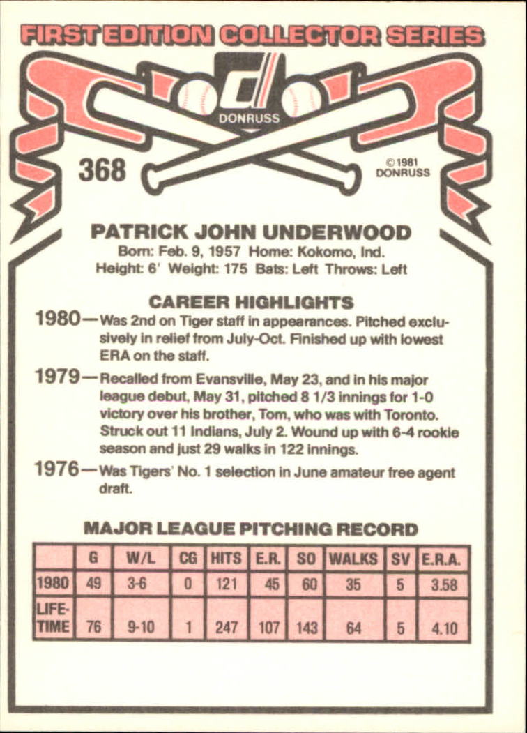 1981 Donruss #368 Pat Underwood back image