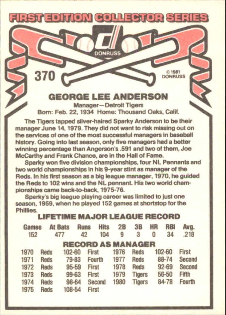 1981 Donruss #370 Sparky Anderson MG back image