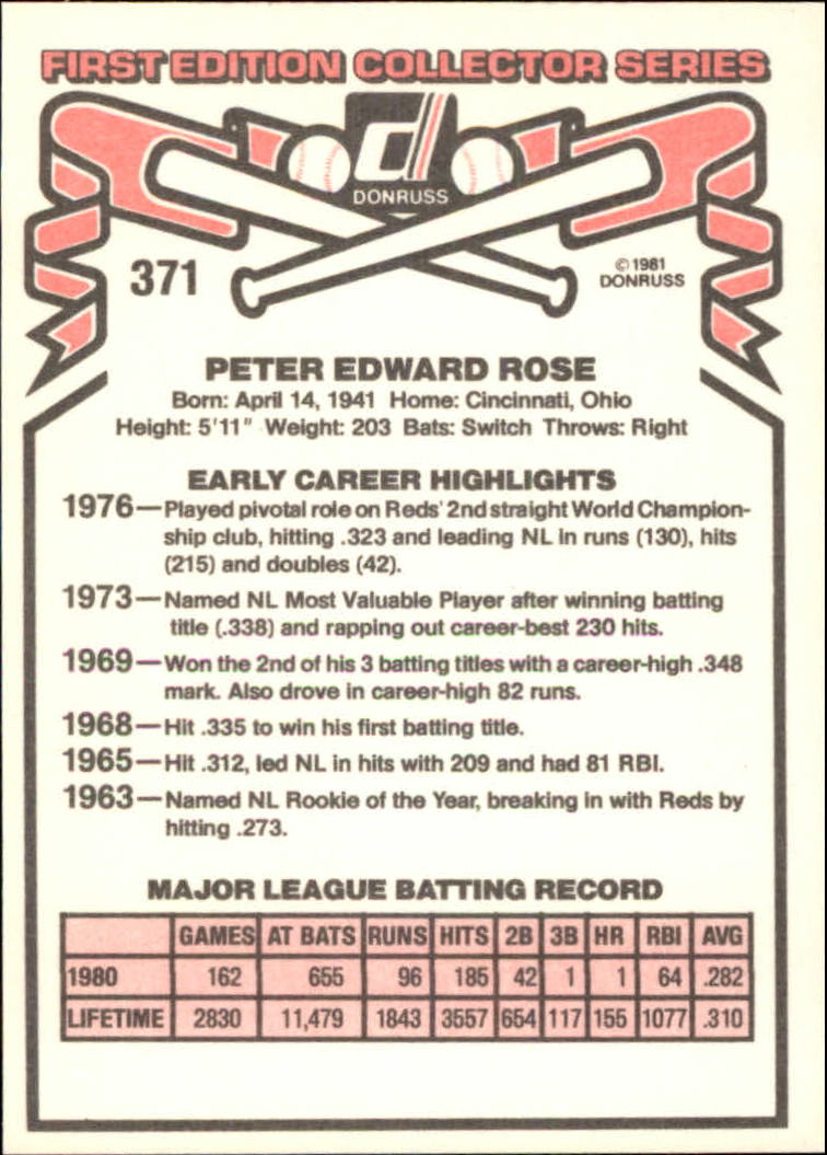 1981 Donruss #371 Pete Rose back image