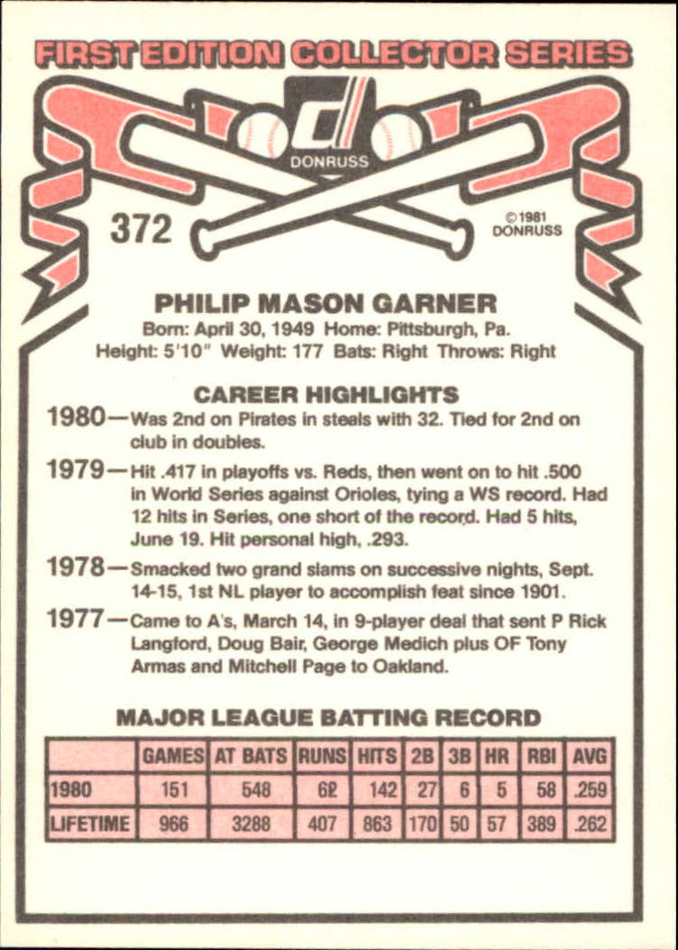 1981 Donruss #372 Phil Garner back image
