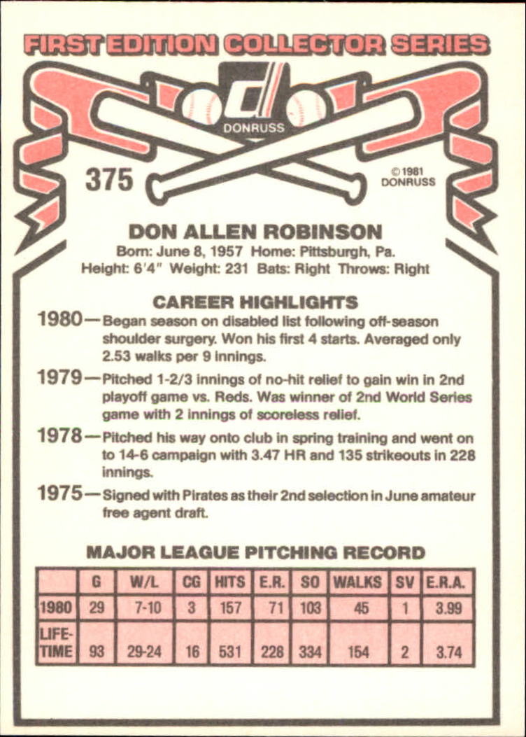 1981 Donruss #375 Don Robinson back image
