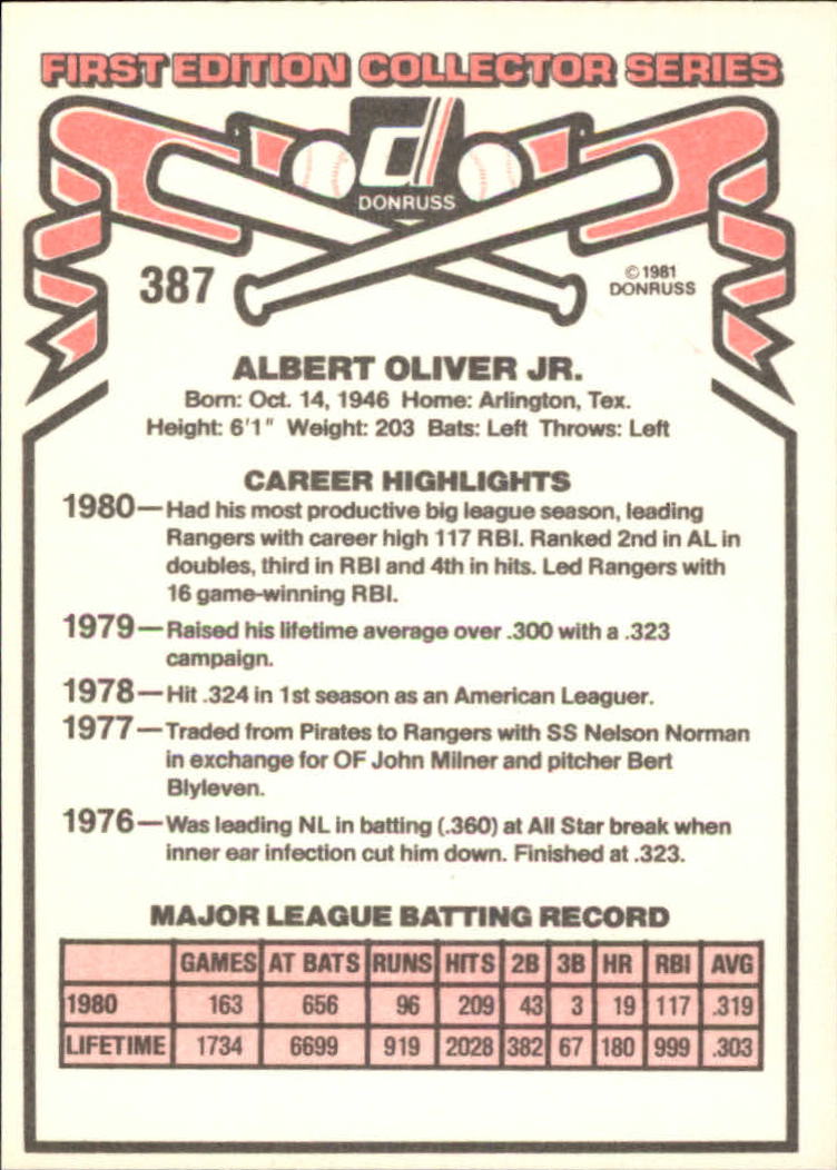 1981 Donruss #387 Al Oliver back image