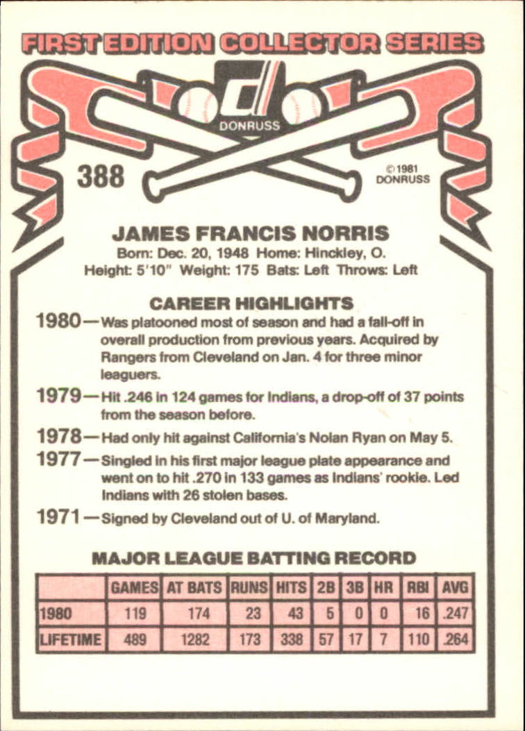 1981 Donruss #388 Jim Norris back image