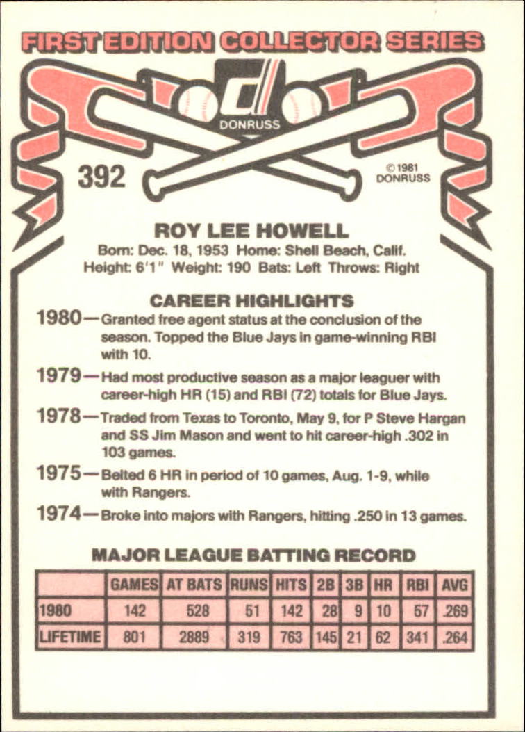 1981 Donruss #392 Roy Howell back image