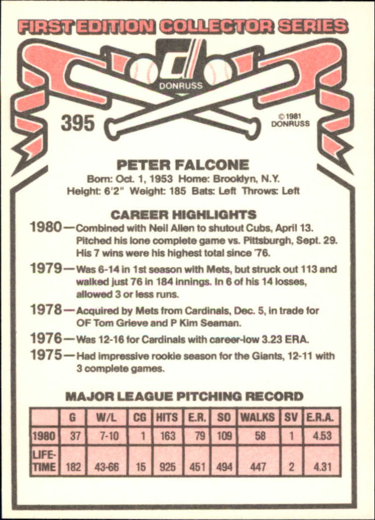 1981 Donruss #395 Pete Falcone back image