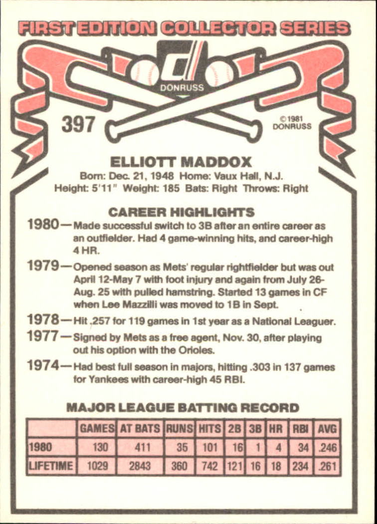 1981 Donruss #397 Elliott Maddox back image