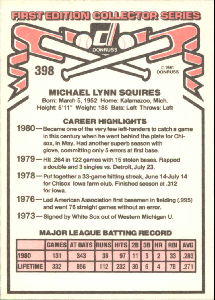 1981 Donruss #398 Mike Squires back image