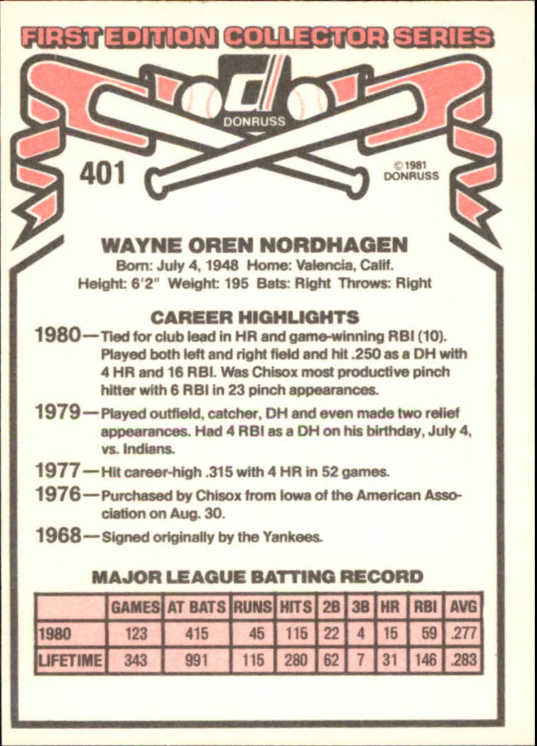 1981 Donruss #401 Wayne Nordhagen back image