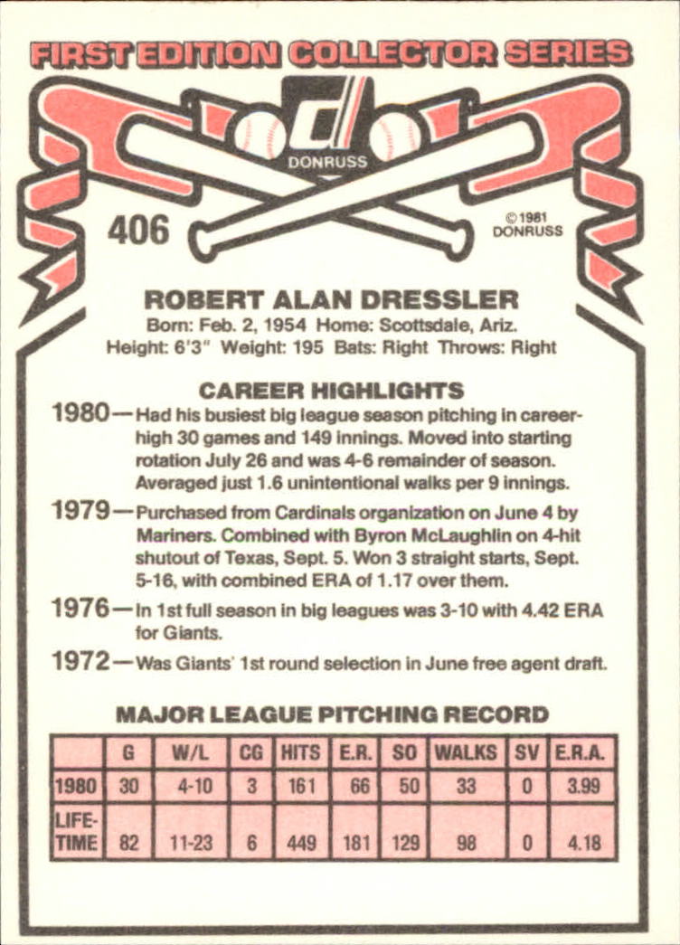 1981 Donruss #406 Rob Dressler back image
