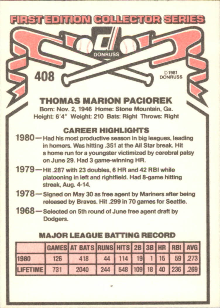 1981 Donruss #408 Tom Paciorek back image